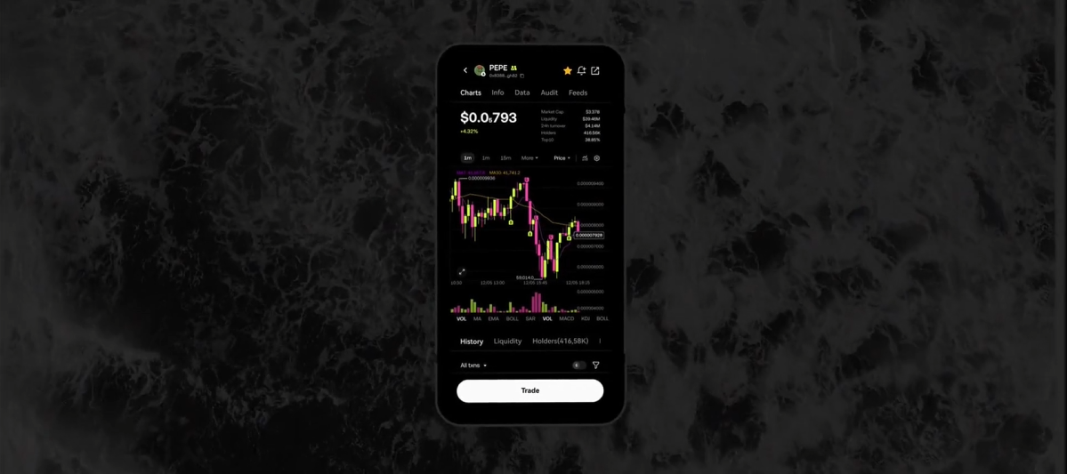 交易所app下载APP界面展示